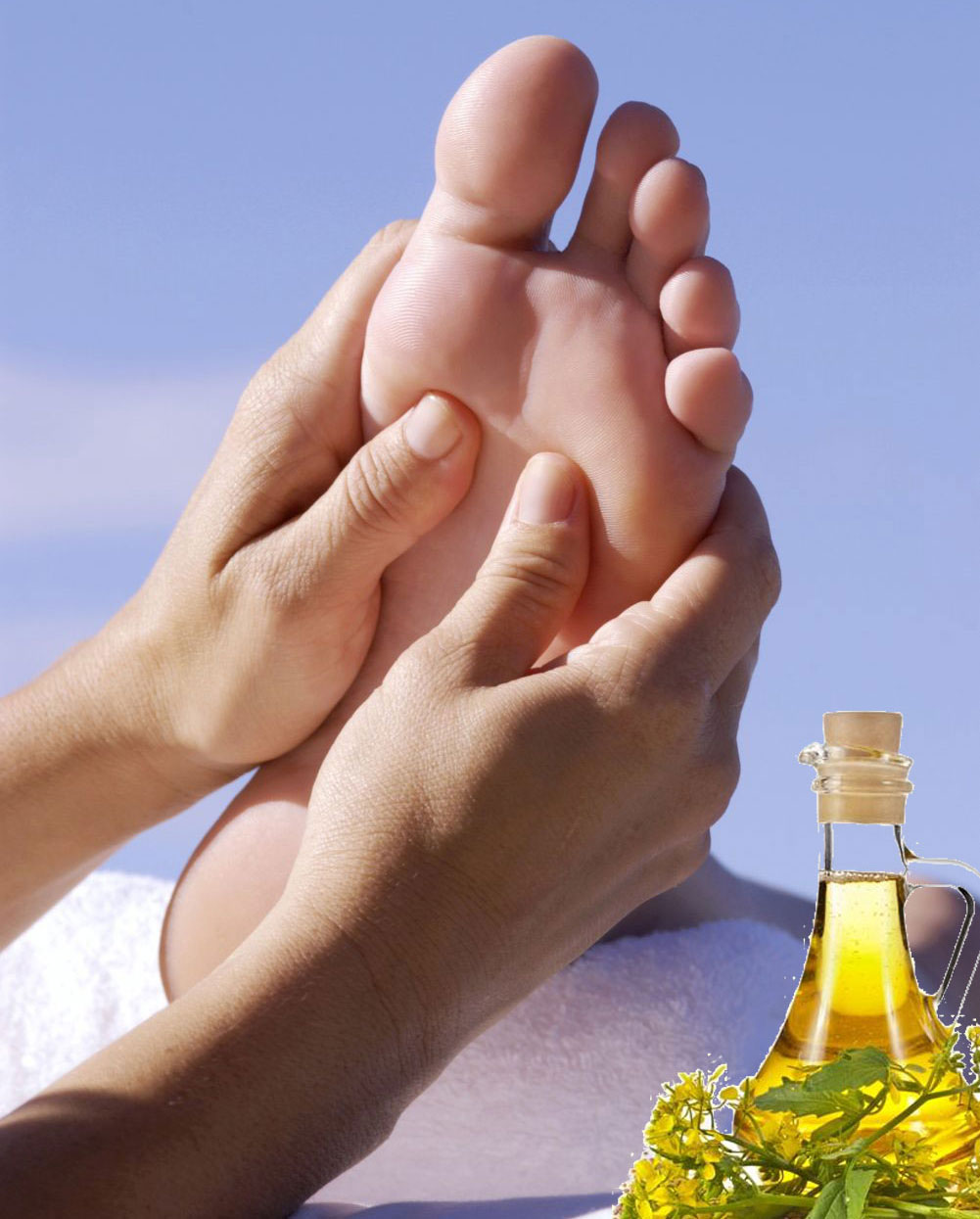 Reflexology Reflexology